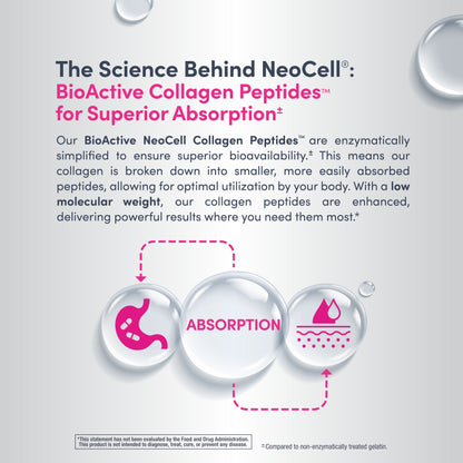 Grassfed Collagen Peptides + C, 6000 mg, 120 Caplets