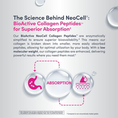 Advanced Collagen Peptides + Hyaluronic Acid + C, 20.6 oz (585 g) Powder