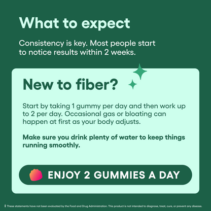 Fiber Gummies