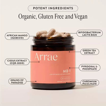 Arrae MB-1 Optimized Metabolic Burn Supplement All Natural - 60 Capsules *